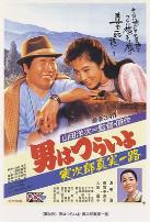 寅次郎的故事34：寅次郎真实一路